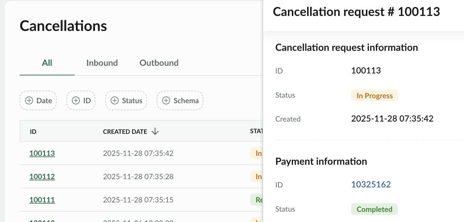 Run SEPA, TARGET2 & SWIFT – without running the infrastructure